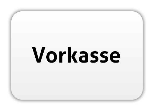 Vorkasse Überweisung