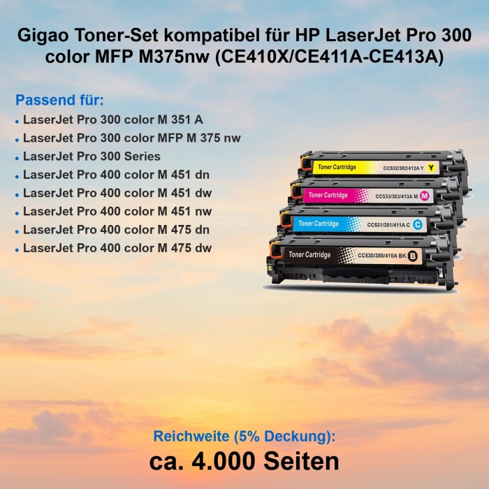 Gigao Toner-Set kompatibel HP LaserJet Pro 300 color MFP M375nw (CE410X/CE411A-CE413A)