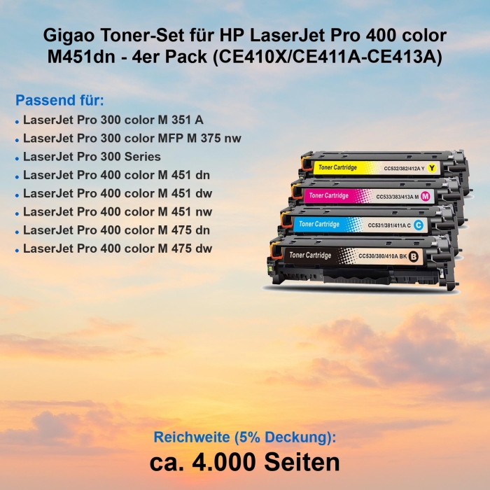 Gigao Toner-Set für HP LaserJet Pro 400 color M451dn - 4er Set (CE410X/CE411A-CE413A)