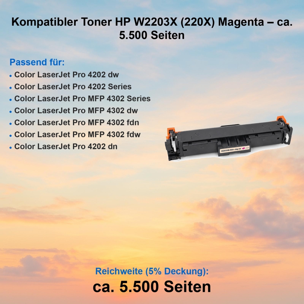 Kompatibler Toner HP W2203X (220X) Magenta – ca. 5.500 Seiten