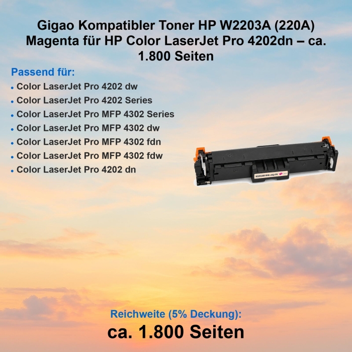 Gigao Kompatibler Toner HP W2203A (220A) Magenta für...