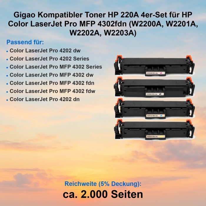 Gigao Kompatibler Toner HP 220A 4er-Set für HP Color...