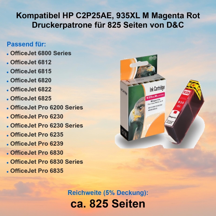 Kompatibel HP C2P25AE, 935XL M Magenta Rot Druckerpatrone...